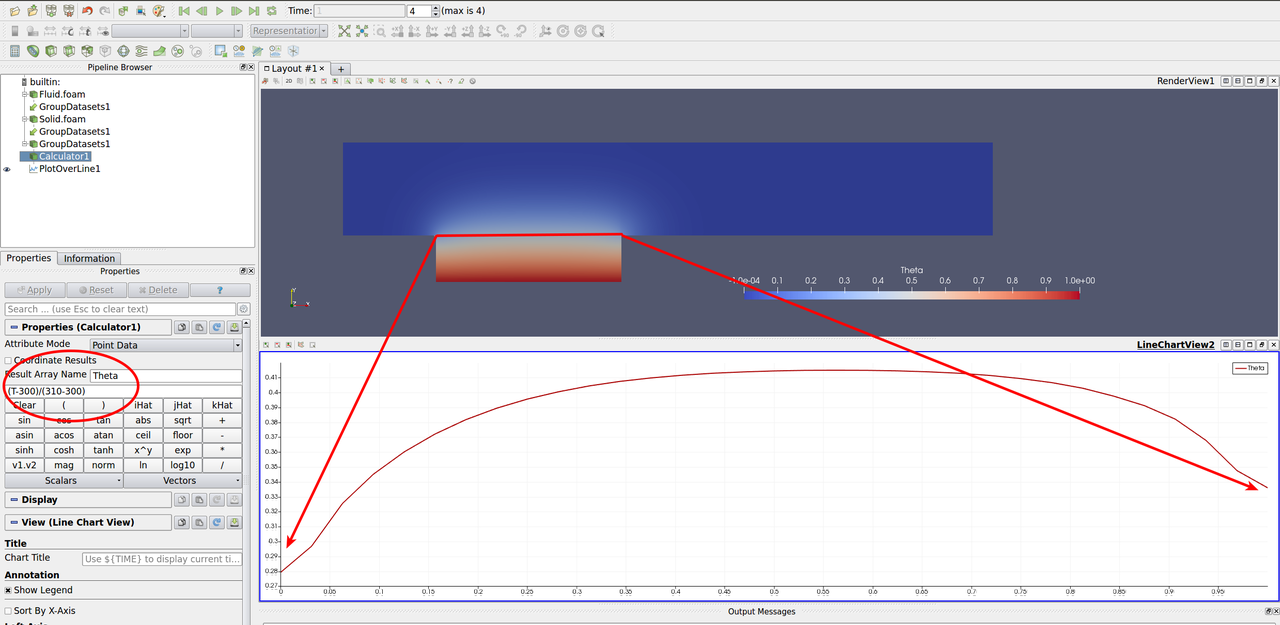 graph
