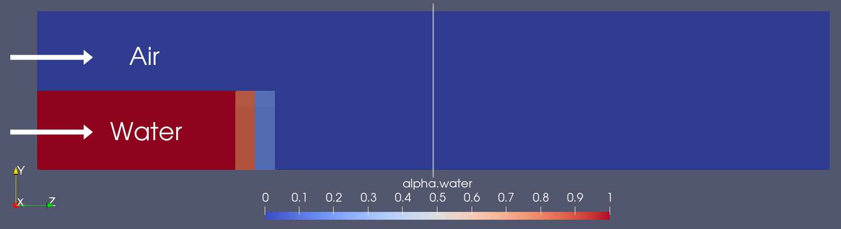 two-phase-setup